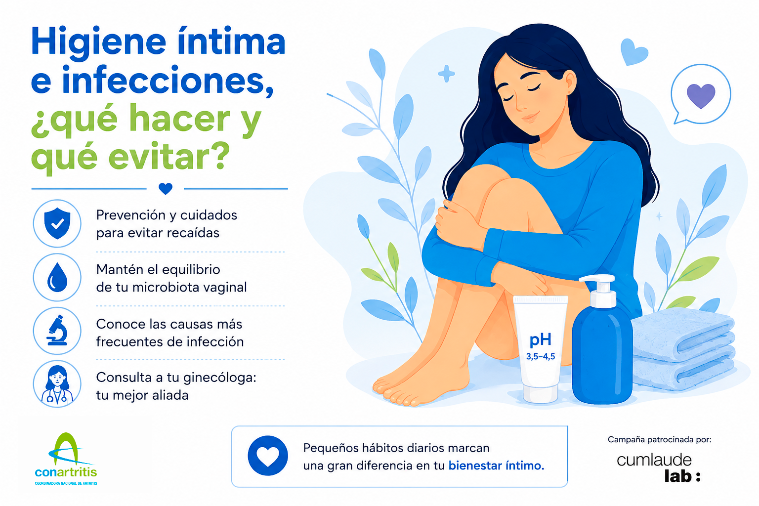 Higiene íntima e infecciones